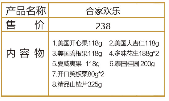 闔家歡樂(lè)特產(chǎn)